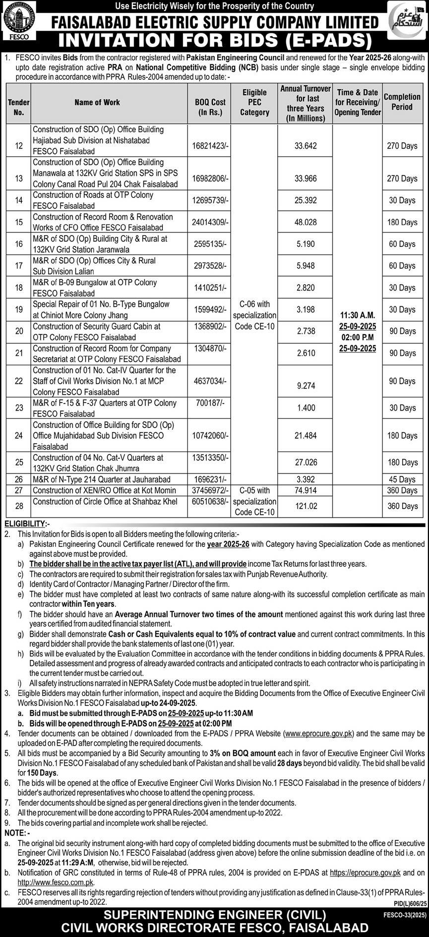 Faisalabad Electric Supply Company Limited Tender Notice